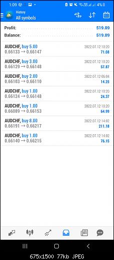 Screenshot_20220712-130903_MetaTrader 4.jpg‏