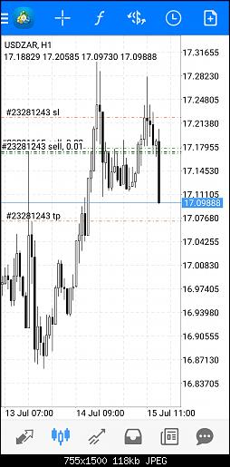     

:	Screenshot_20220715-145225_MetaTrader 4.jpg
:	12
:	118.4 
:	546278