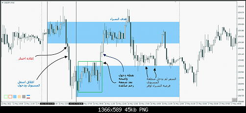     

:	USDJPY-16-5.png
:	34
:	44.6 
:	546292