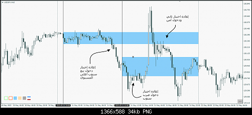     

:	USDJPY-11-5.png
:	20
:	34.2 
:	546293