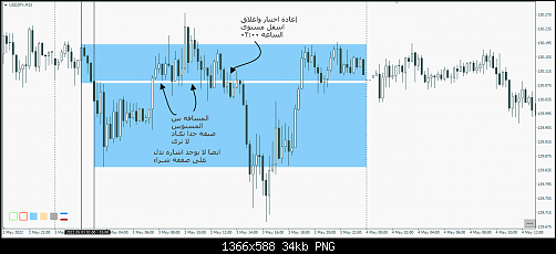     

:	USDJPY-3-5.png
:	20
:	34.5 
:	546294