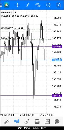     

:	Screenshot_20220721-133921_MetaTrader 4.jpg
:	138
:	119.9 
:	546409