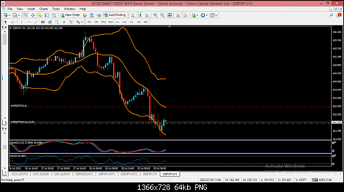     

:	FXDD - MetaTrader.png
:	23
:	63.6 
:	546524