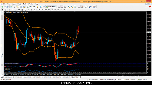     

:	FXDD - MetaTrader.png
:	19
:	69.8 
:	546528