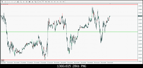     

:	EURUSD-LINES--3-6-9-12.png
:	6
:	28.0 
:	546533