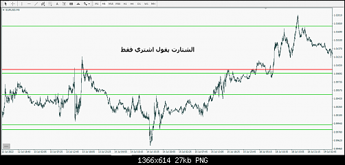     

:	EURUSD-LINES---3-6-9-12.png
:	6
:	27.2 
:	546534