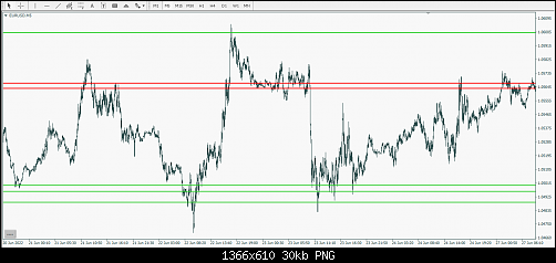     

:	EURUSD---LINES-3-6-9-12.png
:	5
:	29.5 
:	546536