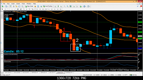     

:	FXDD - MetaTrader.png
:	19
:	72.1 
:	546543