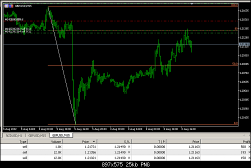     

:	MetaTrader.png
:	46
:	25.3 
:	546712