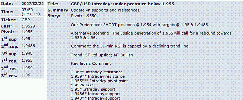 gbp-usd.GIF‏