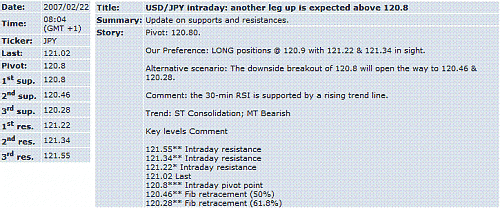 usd-jpy.GIF‏