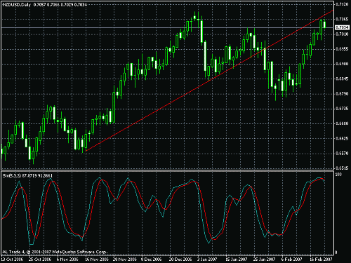 nzd12.gif‏