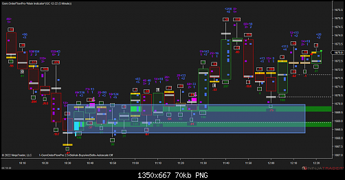 GC 12-22 (5 Minute) 2022_09_19 (12_16_52 PM).png‏