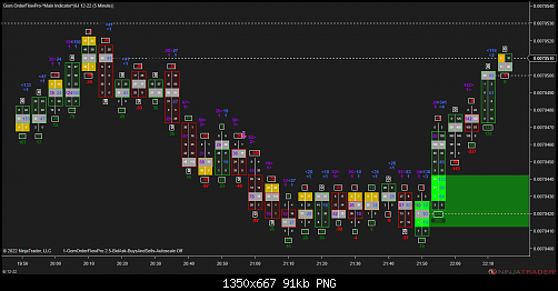 6J 12-22 (5 Minute) 2022_09_19 (10_11_52 PM).png‏