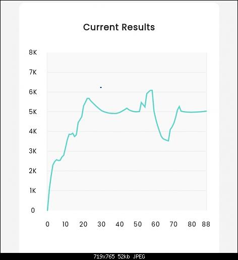     

:	Screenshot_٢٠٢٢٠٩٢٩-١١١٨.jpg
:	222
:	51.6 
:	547555