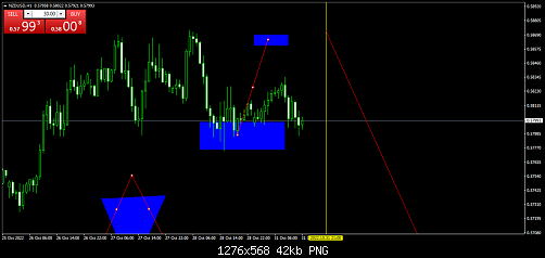     

:	nzdusd-h1-roboforex-ltd.png
:	6
:	41.8 
:	548002