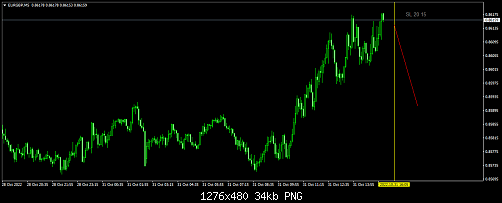     

:	eurgbp-m5-roboforex-ltd.png
:	4
:	34.0 
:	548003