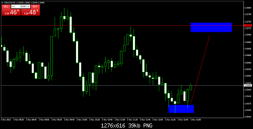     

:	usdcad-m5-roboforex-ltd.png
:	8
:	39.3 
:	548015