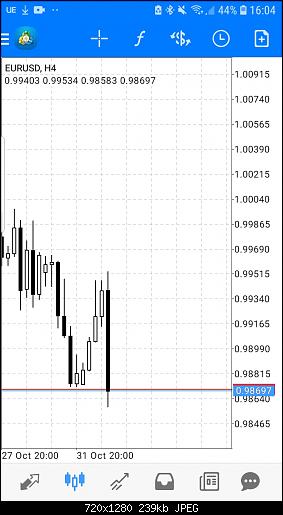     

:	Screenshot_20221101-160500_MetaTrader 4.jpg
:	0
:	238.8 
:	548025