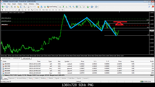     

:	usdcad.png
:	34
:	91.7 
:	548603