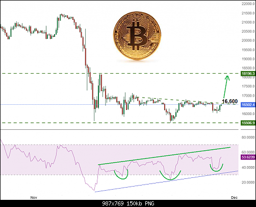     

:	btc111.png
:	2
:	150.3 
:	548622