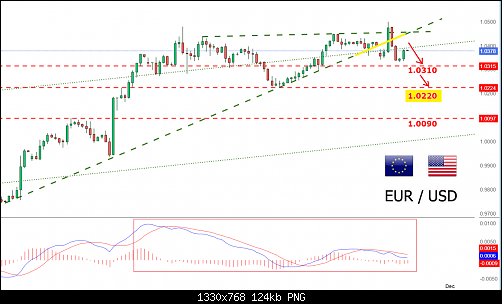     

:	EURUSD111.png
:	4
:	124.2 
:	548630