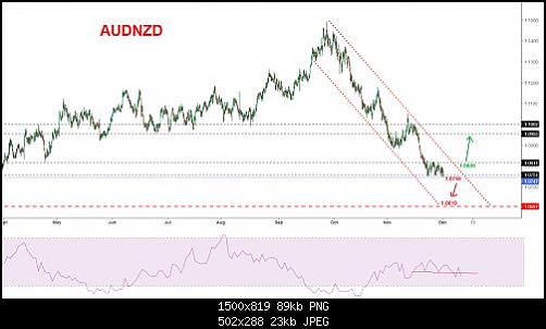     

:	AUDNZD2.jpg
:	1
:	23.3 
:	548717