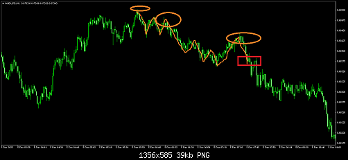     

:	AUDUSD1.png
:	28
:	39.4 
:	548820