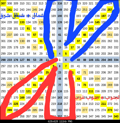 Square-of-19-WD-Gann.png‏