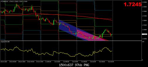     

:	usdchf-similar.jpg
:	2
:	97.1 
:	548989