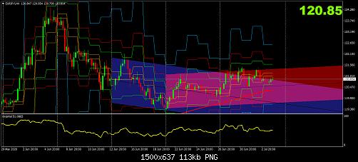     

:	usdjpy-similar.jpg
:	3
:	113.5 
:	548992