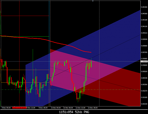     

:	usdchf.png
:	3
:	51.8 
:	549007