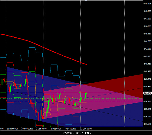     

:	usdjpy.png
:	0
:	40.9 
:	549008