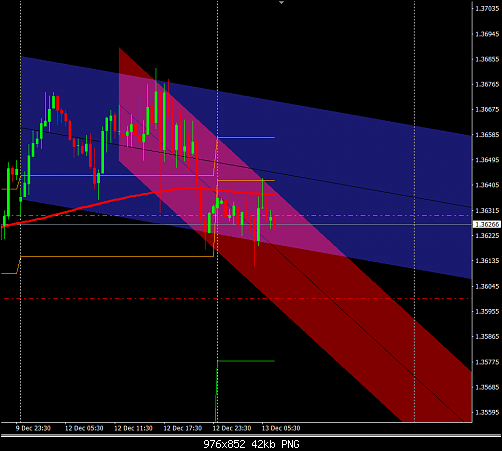     

:	usdcad.PNG
:	5
:	41.9 
:	549018