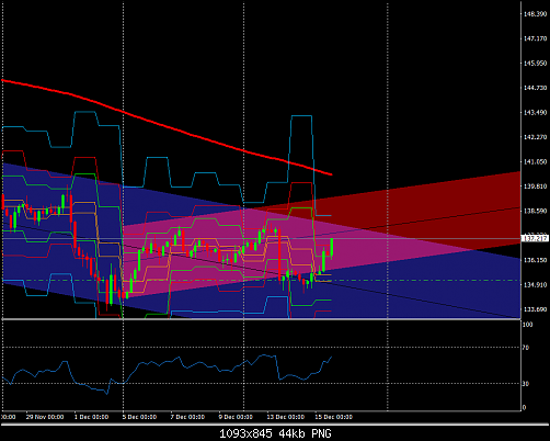     

:	usdjpy.png
:	4
:	43.6 
:	549087