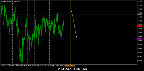     

:	eurchf-h4-triton-capital-markets.png
:	5
:	35.6 
:	549275