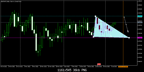     

:	eurchf-h4-triton-capital-markets.png
:	8
:	35.6 
:	549639