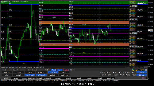 USDCHFm#M5.png‏