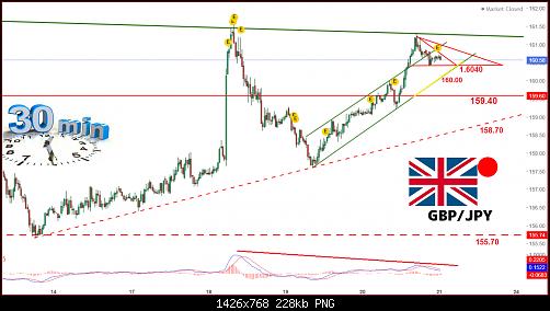     

:	gbpjpy0.png
:	1
:	227.7 
:	549930