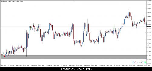     

:	S-EURUSD TIME.jpg
:	14
:	75.2 
:	550242