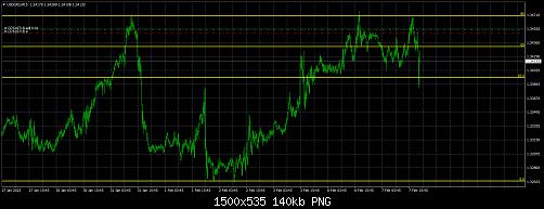     

:	USDCADM15.jpg
:	34
:	140.0 
:	550472