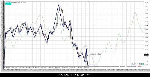     

:	EURUSD14.jpg
:	11
:	142.6 
:	550502