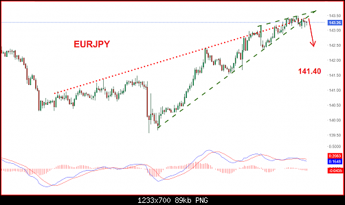     

:	eurjpy9.png
:	12
:	89.1 
:	550656