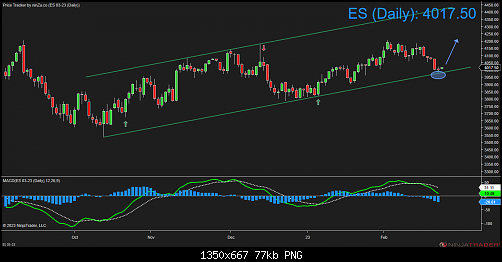 ES 03-23 (Daily) 2023_02_23 (6_47_16 AM).png‏