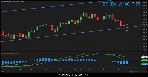 ES 03-23 (Daily) 2023_02_24 (5_46_59 AM).png‏