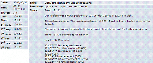 usd-jpy.GIF‏