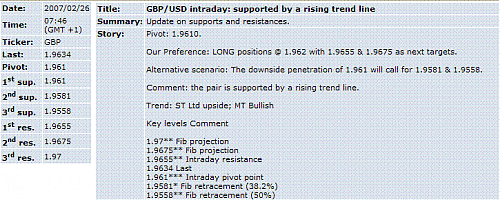 gbp-usd.GIF‏