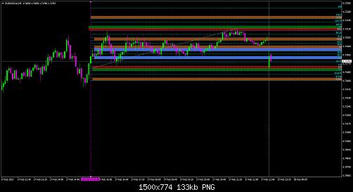 EURNZDm#M5.jpg‏