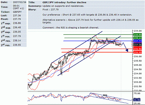 gbp-jpy.GIF‏