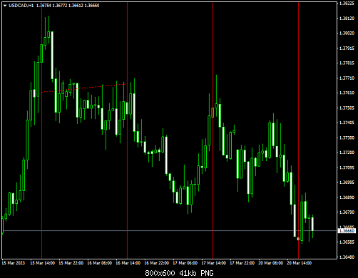     

:	USDCADH1.png
:	3
:	41.4 
:	551183